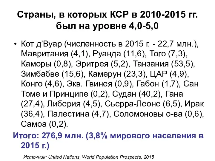 Страны, в которых КСР в 2010-2015 гг. был на уровне