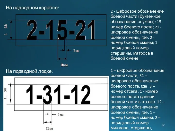 На надводном корабле: На подводной лодке: 2 - цифровое обозначение