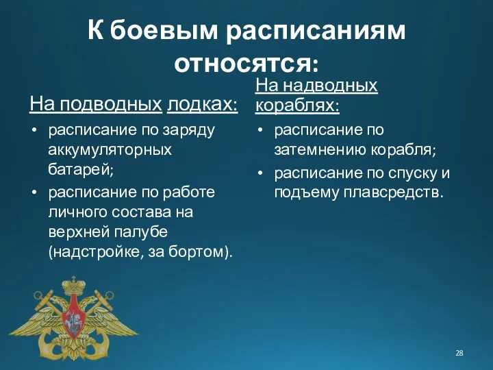 К боевым расписаниям относятся: На подводных лодках: расписание по заряду