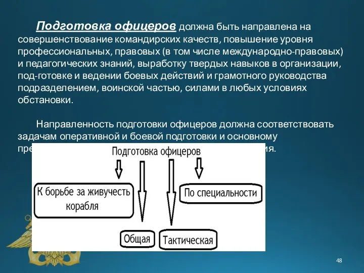 Подготовка офицеров должна быть направлена на совершенствование командирских качеств, повышение