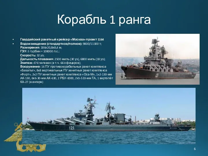 Корабль 1 ранга Гвардейский ракетный крейсер «Москва» проект 1164 Водоизмещение