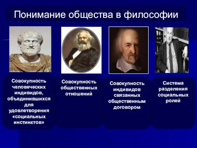 . Понимание общества в философии Совокупность человеческих индивидов, объединившихся для