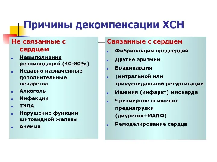 Причины декомпенсации ХСН Не связанные с сердцем Невыполнение рекомендаций (40-80%)