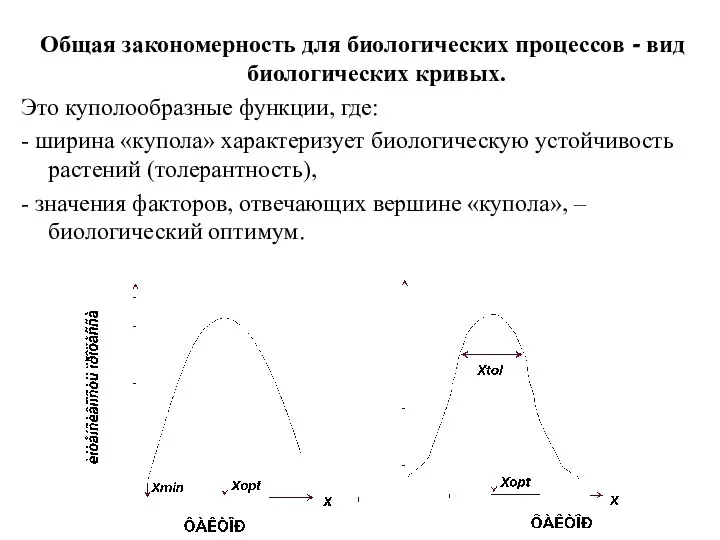 Общая закономерность для биологических процессов - вид биологических кривых. Это