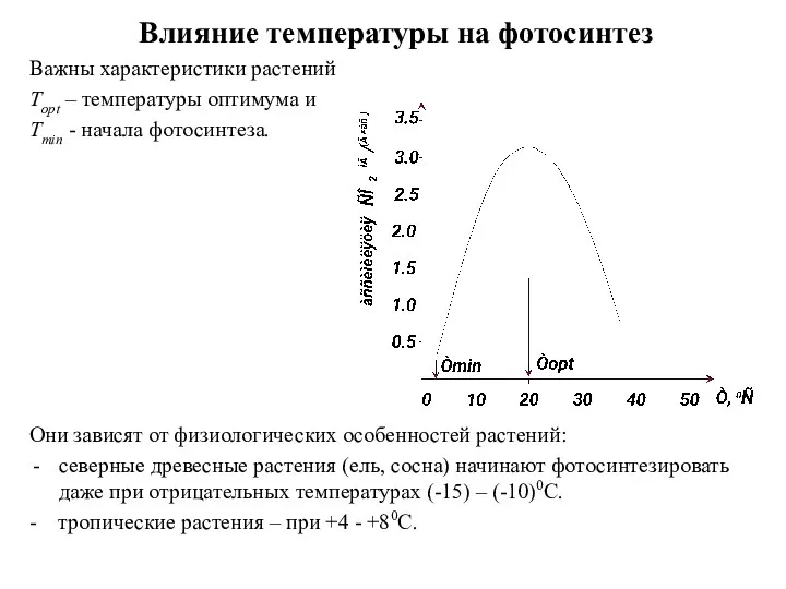 Влияние температуры на фотосинтез Важны характеристики растений Тopt – температуры