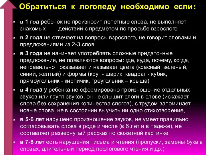 Обратиться к логопеду необходимо если: в 1 год ребенок не