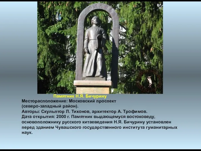 Месторасположение: Московский проспект (северо-западный район). Авторы: Скульптор Л. Тихонов, архитектор