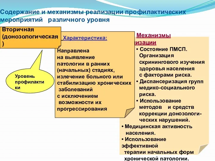 Содержание и механизмы реализации профилактических мероприятий различного уровня Механизмы реализации