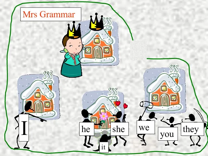 I he she it we you they Mrs Grammar