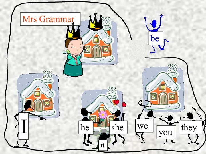 I he she it we you they Mrs Grammar be