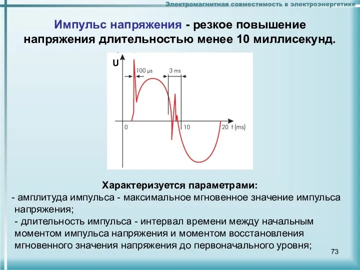 Импульс напряжения - резкое повышение напряжения длительностью менее 10 миллисекунд.