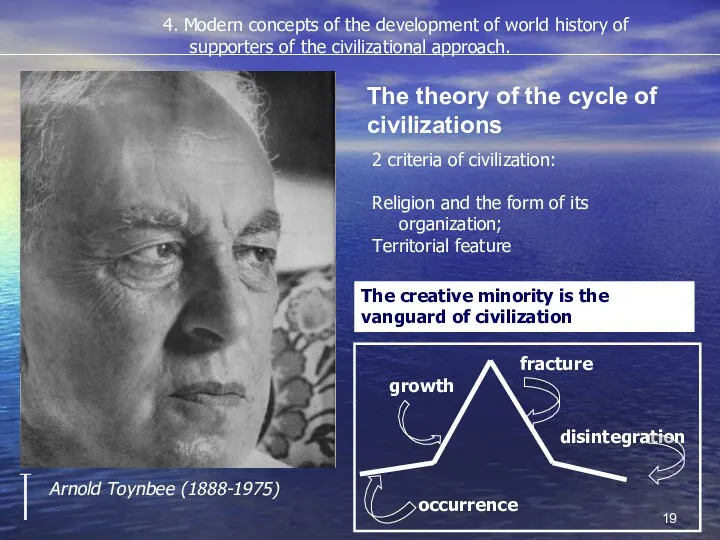 4. Modern concepts of the development of world history of