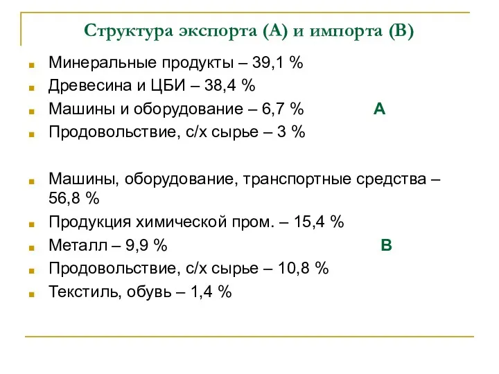 Структура экспорта (А) и импорта (В) Минеральные продукты – 39,1 % Древесина и