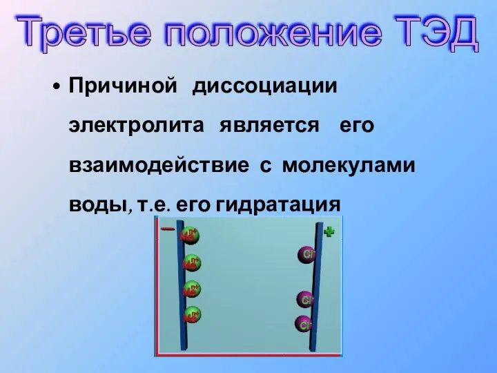 Причиной диссоциации электролита является его взаимодействие с молекулами воды, т.е. его гидратация Третье положение ТЭД