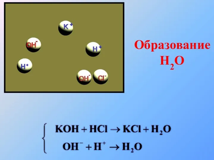 Образование H2O