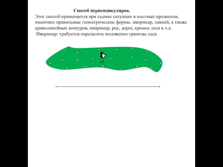 Способ перпендикуляров. Этот способ применяется при съемке ситуации и местных