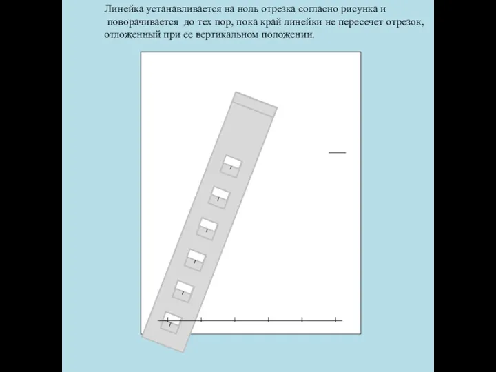 Линейка устанавливается на ноль отрезка согласно рисунка и поворачивается до