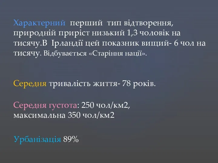 Характерний перший тип відтворення,природній приріст низький 1,3 чоловік на тисячу.В