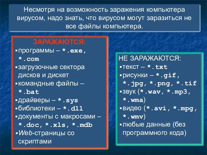 ЗАРАЖАЮТСЯ: программы – *.exe, *.com загрузочные сектора дисков и дискет