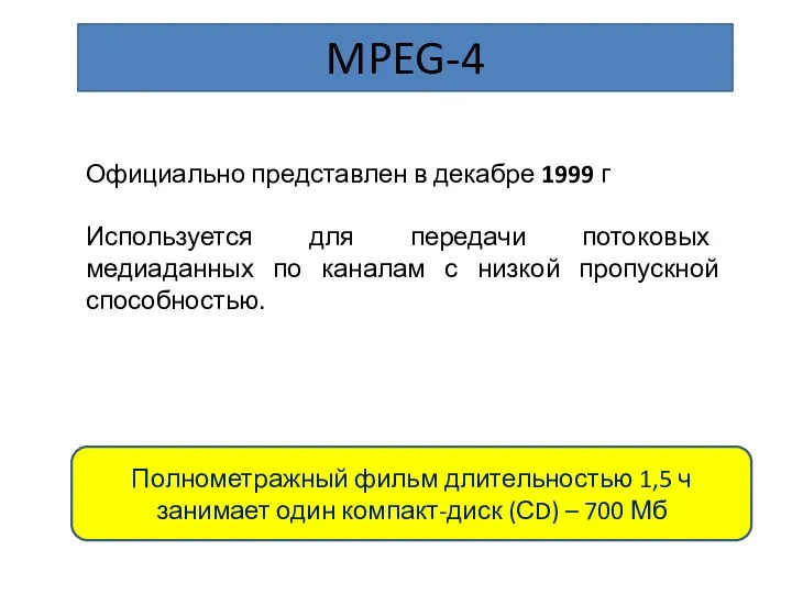 MPEG-4 Официально представлен в декабре 1999 г Используется для передачи