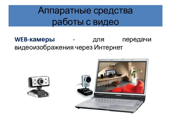 Аппаратные средства работы с видео WEB-камеры - для передачи видеоизображения через Интернет