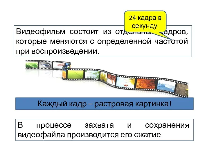 Видеофильм состоит из отдельных кадров, которые меняются с определенной частотой