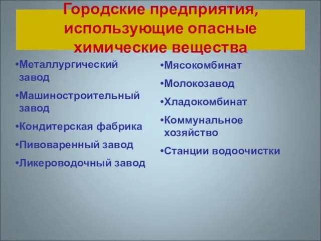 Городские предприятия, использующие опасные химические вещества Металлургический завод Машиностроительный завод