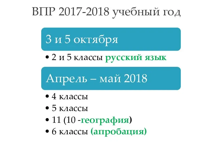 ВПР 2017-2018 учебный год