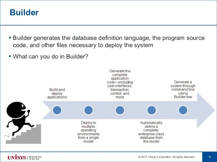 Builder Builder generates the database definition language, the program source