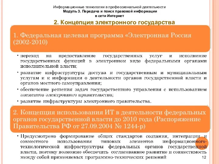 12 Информационные технологии в профессиональной деятельности Модуль 3. Передача и