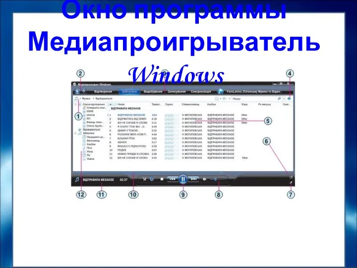 Окно программы Медиапроигрыватель Windows