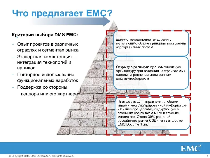 . Критерии выбора DMS EMC: Опыт проектов в различных отраслях