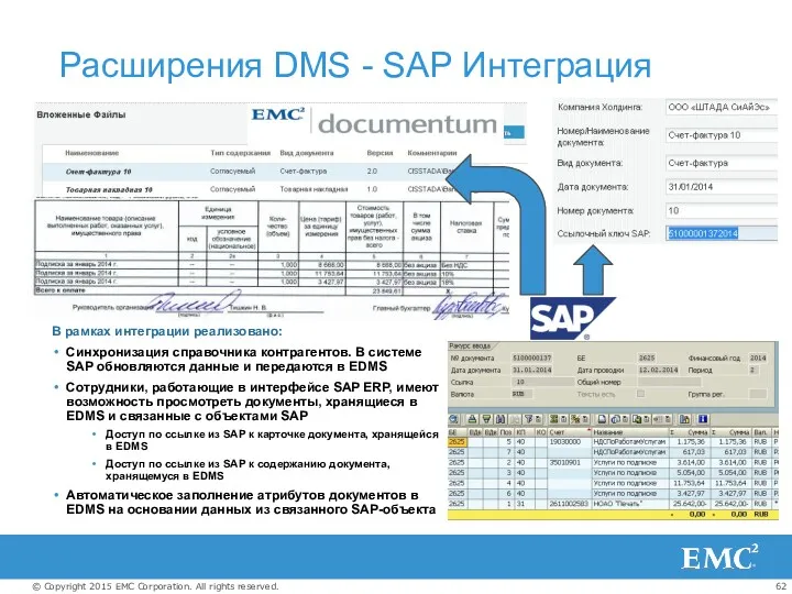 Расширения DMS - SAP Интеграция В рамках интеграции реализовано: Синхронизация