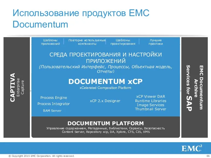 Использование продуктов EMC Documentum СРЕДА ПРОЕКТИРОВАНИЯ И НАСТРОЙКИ ПРИЛОЖЕНИЙ (Пользовательский