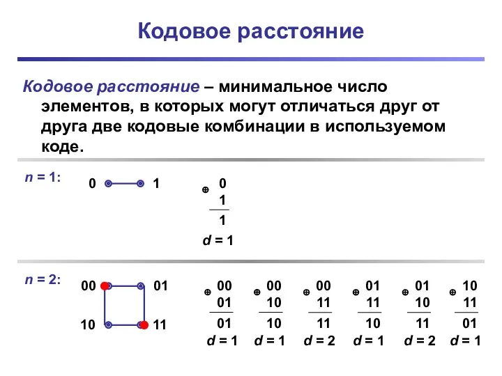 Кодовое расстояние Кодовое расстояние – минимальное число элементов, в которых