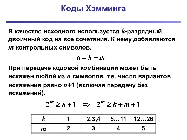 Коды Хэмминга В качестве исходного используется k-разрядный двоичный код на