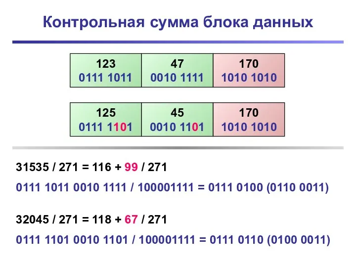 Контрольная сумма блока данных 170 1010 1010 31535 / 271