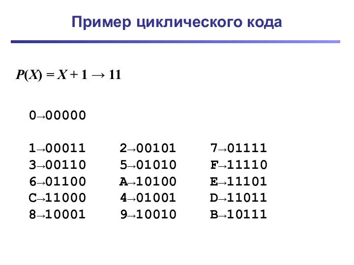 Пример циклического кода P(X) = X + 1 → 11