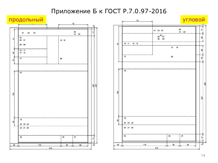 Приложение Б к ГОСТ Р.7.0.97-2016 угловой продольный