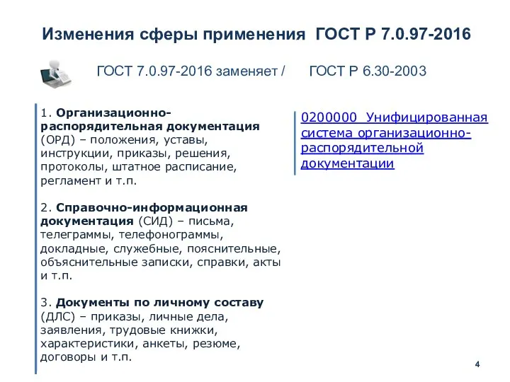 ГОСТ 7.0.97-2016 заменяет / ГОСТ Р 6.30-2003 Изменения сферы применения