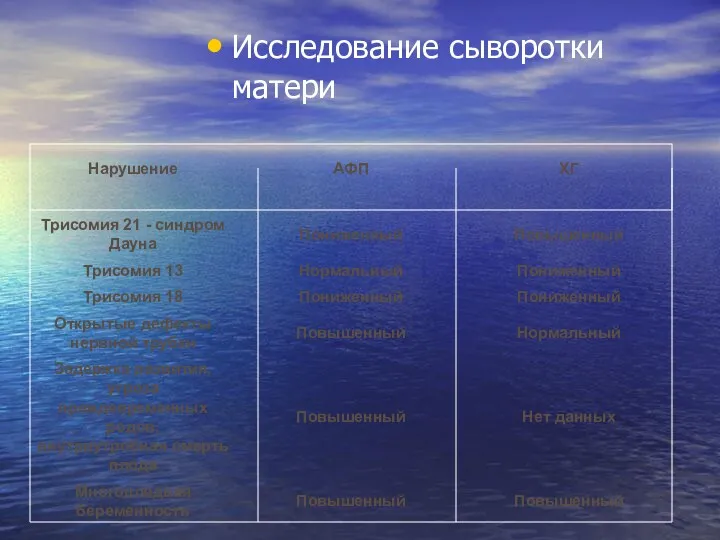 Исследование сыворотки матери