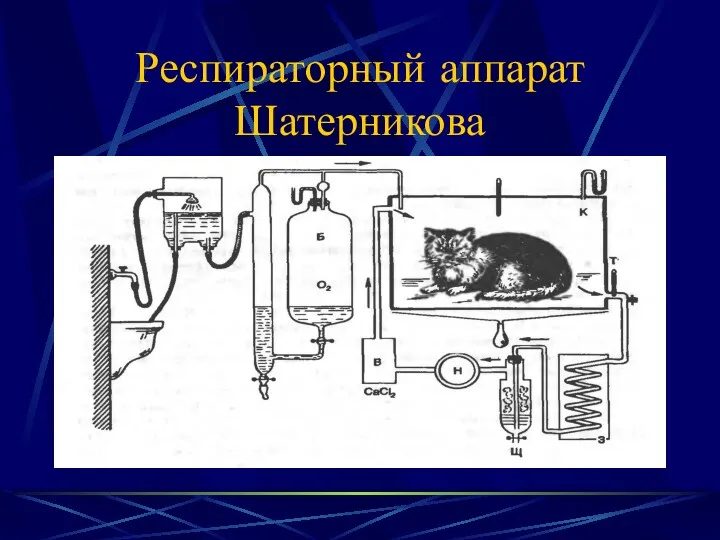 Респираторный аппарат Шатерникова