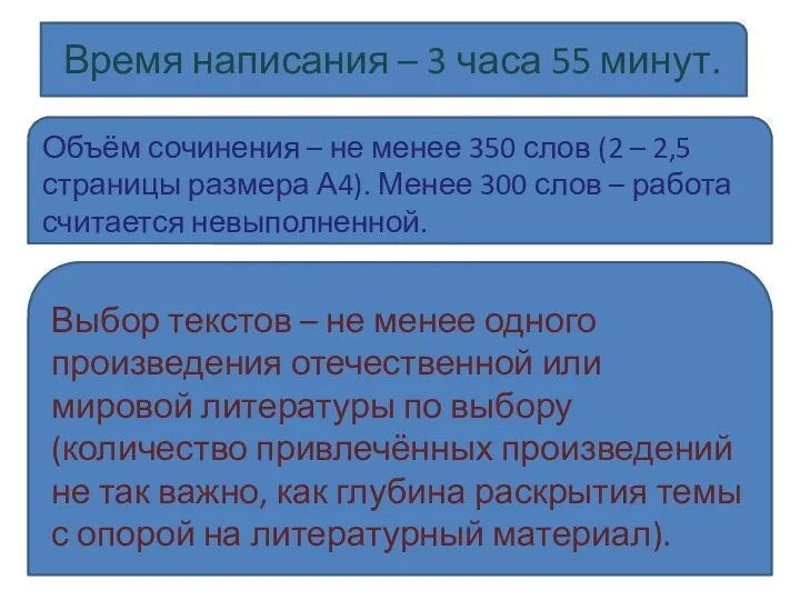 Время написания – 3 часа 55 минут. Объём сочинения –