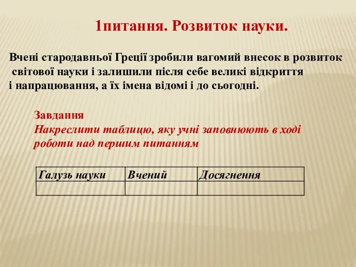 1питання. Розвиток науки. Вчені стародавньої Греції зробили вагомий внесок в