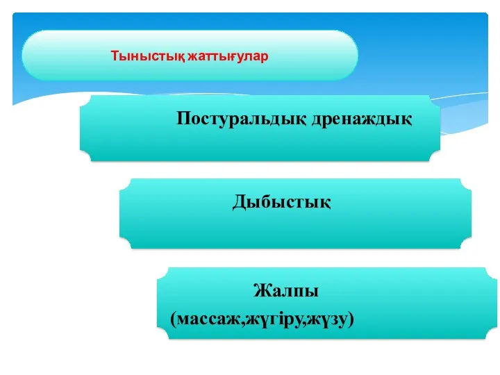 Постуральдық дренаждық . Дыбыстық Жалпы (массаж,жүгіру,жүзу) Тыныстық жаттығулар