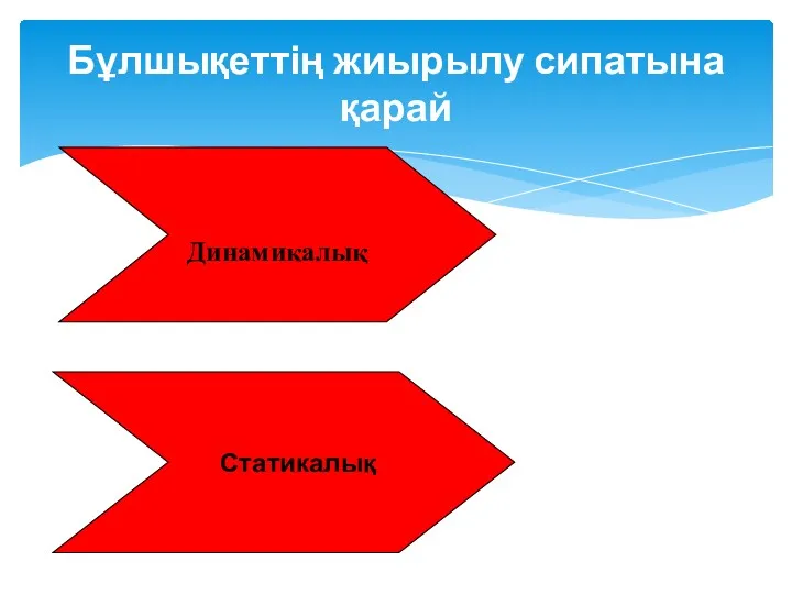 Бұлшықеттің жиырылу сипатына қарай Динамикалық Статикалық