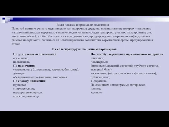 Виды повязок и правила их наложения Повязкой принято считать медицинские