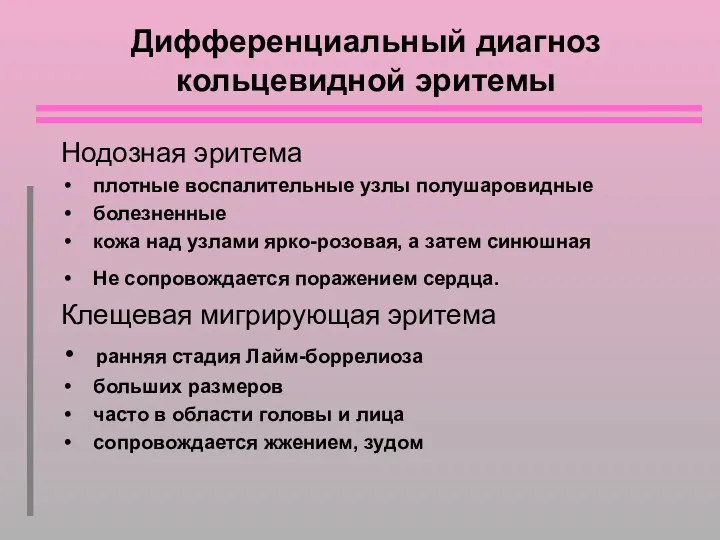 Дифференциальный диагноз кольцевидной эритемы Нодозная эритема плотные воспалительные узлы полушаровидные