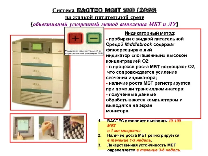 Система BACTEC MGIT 960 (2000) на жидкой питательной среде (объективный