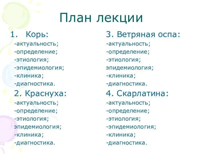 План лекции Корь: -актуальность; -определение; -этиология; -эпидемиология; -клиника; -диагностика. 2.